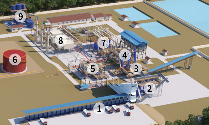 大型棕櫚油壓榨生產(chǎn)線(xiàn)